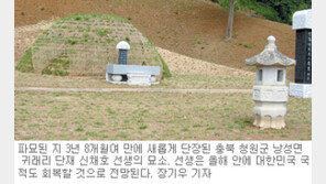 [충북]신채호선생 묘소 3년8개월만에 새단장