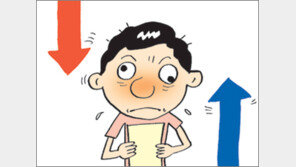 [우재룡의 펀드 이야기]적립식펀드 투자에 길이 있다