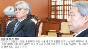 정부 “영유권 훼손 시도 단호 대처”