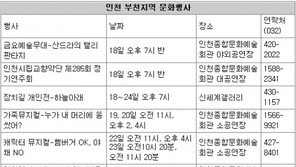 [인천/경기]문화가