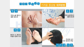 [헬스&뷰티]“아! 개운하다” 가려움증 탈출 스트레스 제로