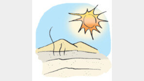 [오늘의 날씨/8월6일]여기보다 더 더운 곳을 떠올리기