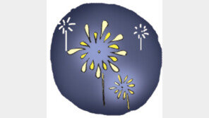 [오늘의 날씨/8월7일]완성은 하늘의 몫