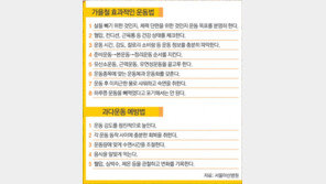 [헬스&뷰티]적정 운동량 맞춰야 효과 UP