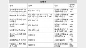 [인천/경기]게시판