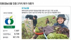 친환경농산물 인증마크 보고 골라먹자