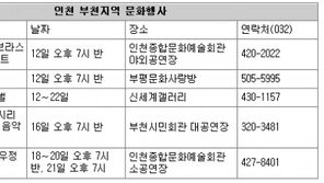 [인천/경기]떡메치기… 연날리기… 추석연휴 민속체험 행사 풍성