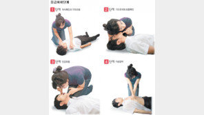 [헬스&뷰티]응급처치법 알면 10명 중 8명에 ‘기적’