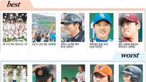 [프로야구 베스트 & 워스트 5]9월 23일