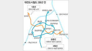 [대전/충남]도시철도 2호선 재추진 대전 3區 ‘김칫국’ 경쟁