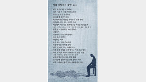 [현대시 100년-위안의 詩]황지우/‘너를 기다리는 동안’