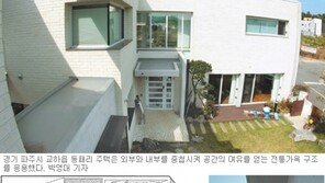 [美와 삶 어우러진 집]<2>권문성대표 설계 ‘이야기가 있는…’