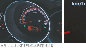 [Car & Travel]계기반 녹색램프 켜졌나요?