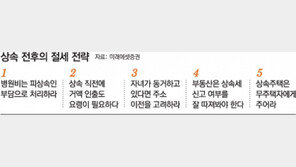 [맞춤 재테크]부모 갑작스러운 사망 따른 상속시 세금 줄이려면