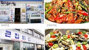 [스타일/푸드]진도의 맛 따라 1박 2일