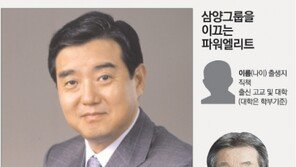 [2008 재계 파워엘리트]삼양그룹