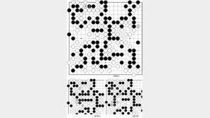 [서정보 기자의 이 한수]한국바둑리그 13라운드 3경기 1국