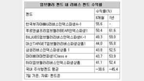 [맞춤재테크]주가 떨어져도 이익 나는 펀드 없나요