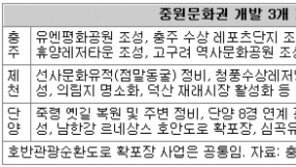 [충북]1조6000억 투입 중원문화권 개발한다