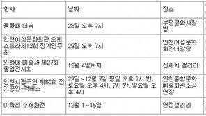 [인천/경기]인천 부천 지역 문화행사