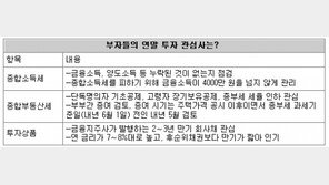 [요즘 부자들은]연말 절세-투자손실 보충 어떻게