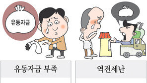 [요즘 부자들은]경기침체기 재테크 어떻게