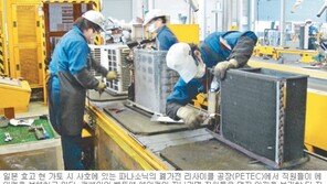 [‘그린 이코노미’ 현장을 가다]<6>日파나소닉 리사이클 공장