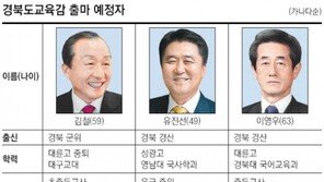 [대구/경북]첫 주민 직선 경북도교육감 보궐선거… 누가 뛰나