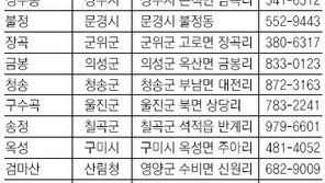 [대구/경북]자연휴양림도 이제는 사계절 휴양지