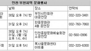 [인천/경기]게시판