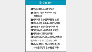 [‘그린이코노미’ 현장을 가다]<9>스위스 ‘미네르기’