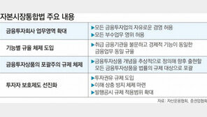 [맞춤 재테크]자통법 시행…펀드투자 어떻게 달라지나