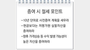 [맞춤재테크]손실입은 주식-펀드 증여할까 고민중인데