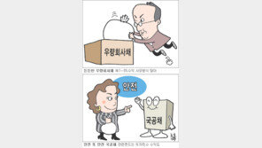 [요즘 부자들은]캄캄한 증시…대체 투자처 찾기 골머리