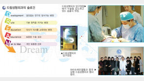 [건강]안전한 수술시스템으로 10년만에 글로벌 ‘드림’이루다