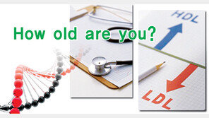 [건강]30, 40, 50… 당신의 생체나이는?