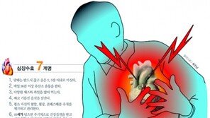[건강]심장의 재발견! 무심한 당신이 심장을 병들게 한다