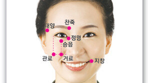 [헬스&뷰티]이럴때는 이렇게 5가지 자가요법
