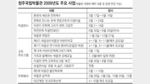 [충북]국악-풍물놀이 신명나는 청주박물관