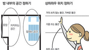 [곤도 노리코의 행복한 수납이야기]방의 용도를 정하세요…