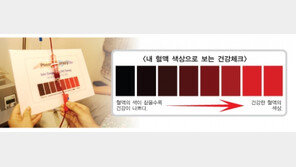 [건강]혈액 깨끗하게 하려면 물，채소 많이 드세요