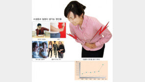 [건강]그녀의 말 못할 고민 ‘냉증’… 면역력 저하가 원인