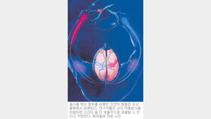 [인문사회]생활을 바꾸는 생각의 재발견