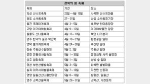 [대구/경북]활짝 핀 봄… 축제도 만발