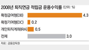 [맞춤재테크]퇴직연금 어떤 유형 선택할까 고민 중인데