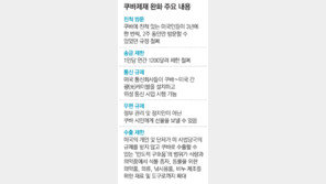 美, 쿠바 제재 47년만에 완화…적대청산 ‘미국판 햇볕정책’