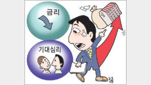 [아하! 경제뉴스]경제 어렵다는데 집값은 왜 오르나요