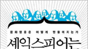 [인문사회]셰익스피어가 세계적 문호가 되기까지