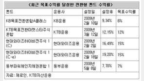 [Money&Life]“목표수익 걱정말자” 전환형펀드 인기