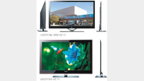 [Digital Life]“굿바이, 배불뚝이 브라운관”